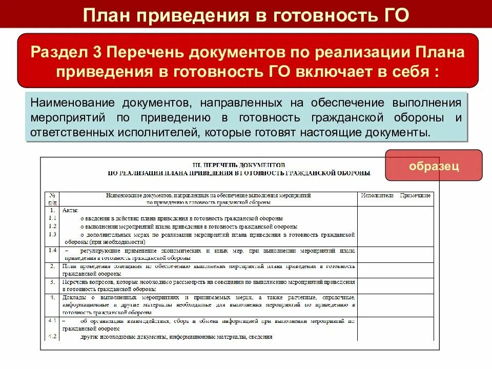 Мероприятия по достижению целей. Срочность реализации мероприятий по реализации. План внедрения мероприятий. Информация по реализации мероприятий плана. План реализации мероприятий внедрения профессиональных стандартов.