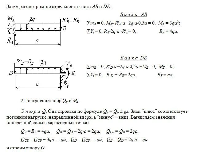 Расчет балки на изгиб пример решения задачи Картинки ИЗГИБ БАЛКИ РЕШЕНИЕ ЗАДАЧ