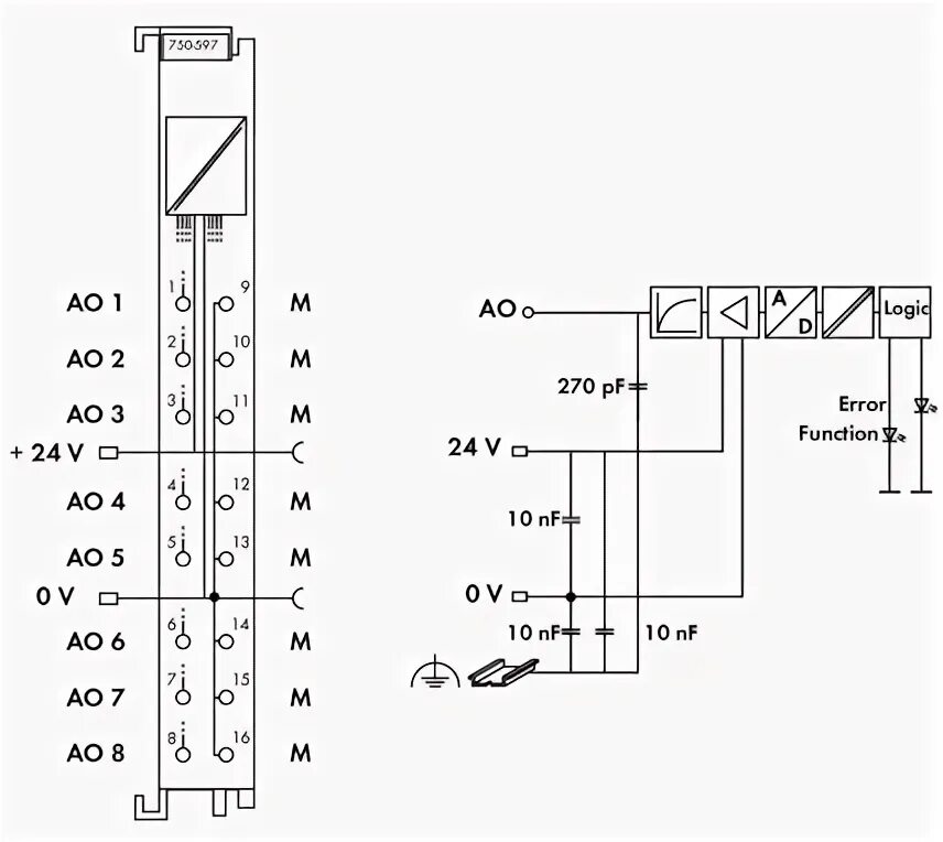 Управление вентилятором. Аналоговый выход 0 10. Аналоговый выход 0 10. Фазовому частотному преобразователю. Datakom smps-1210 (12v/10a.
