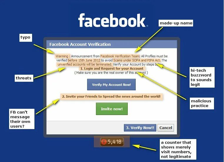 Account verification requested. Verification facebook. verified account. facebook verification photo. account information twitter.