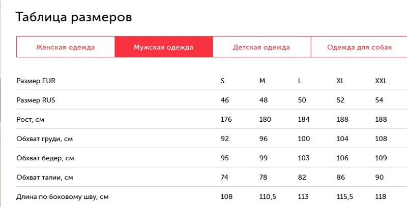 Размер испании. Размер испании. Испанские размеры женской одежды. Размер испании. Карта испании с городами подробная.