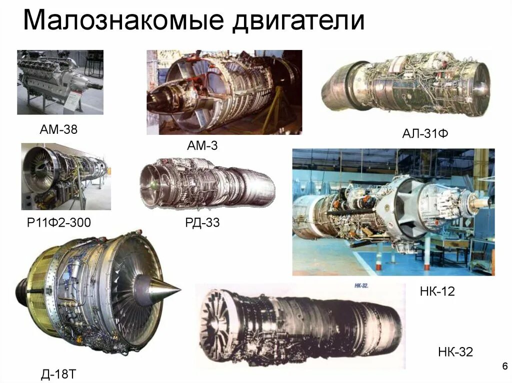 ТРДДФ НК-32. НК-32 схема. НК-32-02 барабан. Авиадвигатель НК-32. Нк 32 двигатель