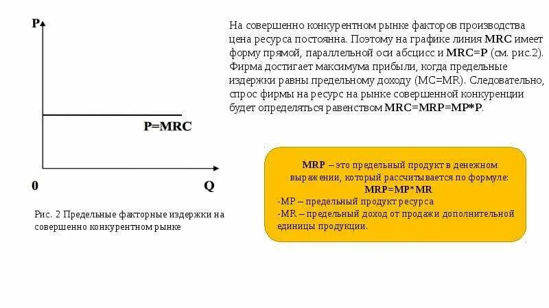 Рынок факторов производства ресурсов. Предельные факторные издержки на совершенно конкурентном рынке. Рынки факторов производства. Совершенно конкурентный рынок факторов производства. Предельная доходность фактора производства.