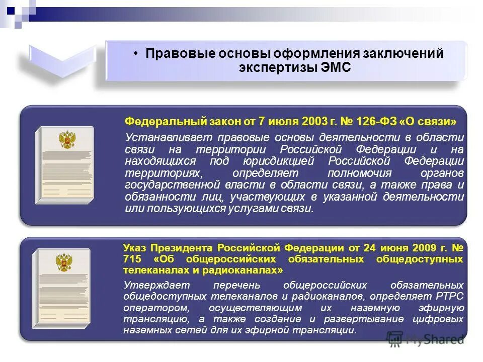 Руководитель унитарного предприятия. Фгуп "главный радиочастотный центр" офис. Управление спецсвязи фгуп гцсс. Руководителей федеральных государственных унитарных предприятий. Руководителей федеральных государственных унитарных предприятий.