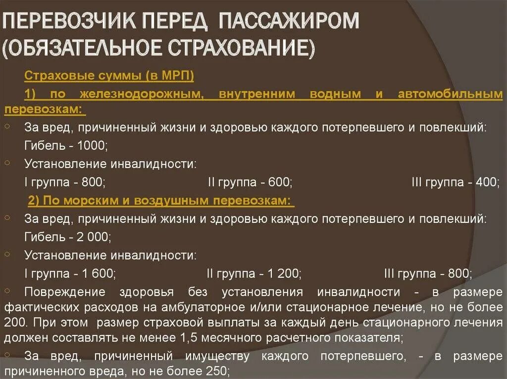 Ответственность перевозчика и пассажира. Страхование ответственности перед пассажирами. Ответственность перевозчика перед пассажирами. Страхование ответственности перевозчика.