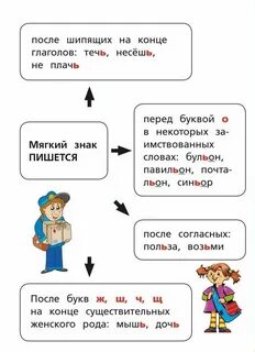 Слова на пали