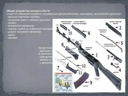 Пронумеруй название деталей ак 74м