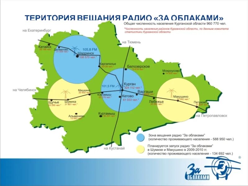 Территория вещания. Вещание радиостанций. Карта вещания российских радиостанций. Территория вещания радио. Маяк частота вещания