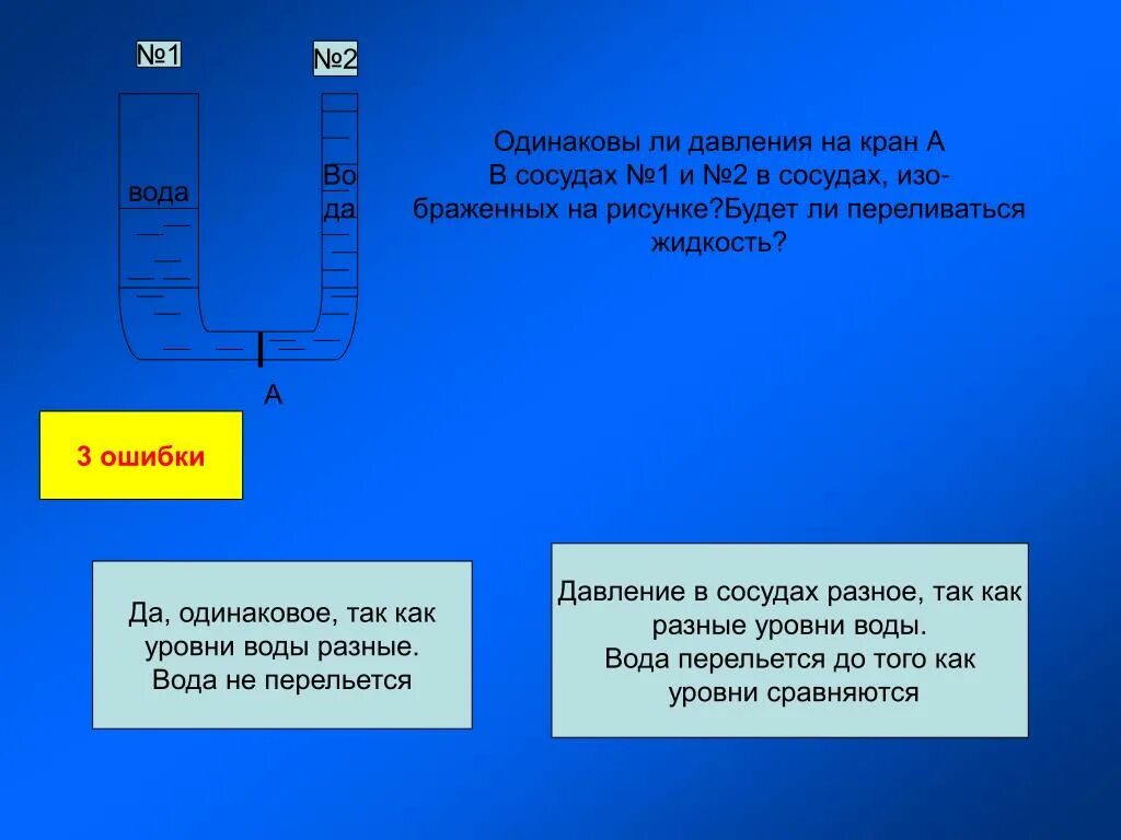 Давление воды на 50 метрах. Давление воды в сосуде. Давление воды в разных сосудах. Давление жидкости в сосудах разного уровня. Давление жидкости воды.