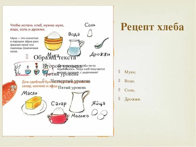 Сколько воды на 1 муки. Хлеб из соли и муки воды рецепт. Мука вода дрожжи соль. Сколько воды на 1кг муки для хлеба. Сколько хлеба можно испечь из 1 кг муки.