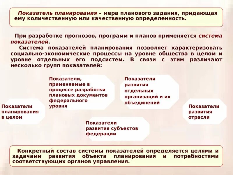 Основные положения разработки проектов Положение о всоко