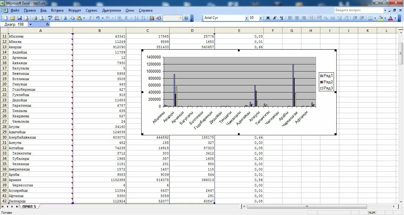 Excel бесплатный без регистрации. Эксель. microsoft excel. офисное приложение excel. эксель 2003.