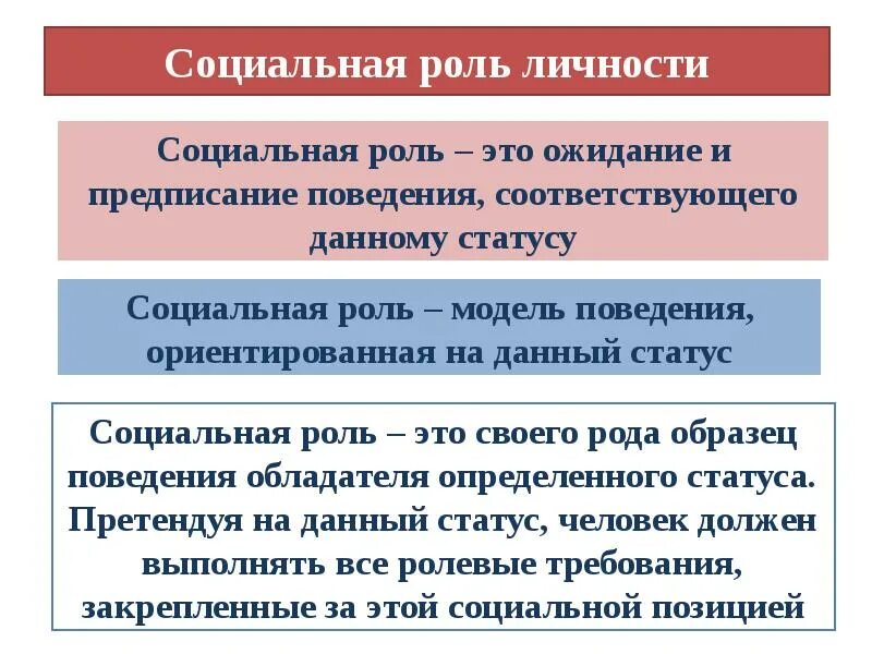 Общественные функции личности. Социальная роль. Социальные роли личности. Социальная роль определение. Роль личности в обществе.