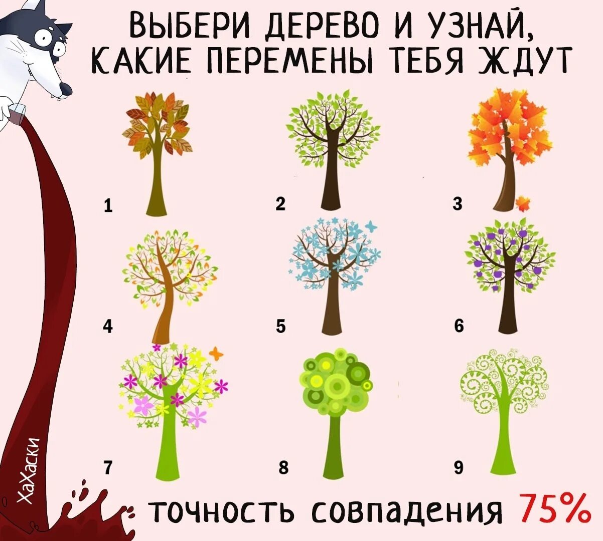 Выбирайте дерево и живите. Психологический тест выбери дерево. Выбери дерево и узнай. Выберете дерево. Тест выберите дерево.