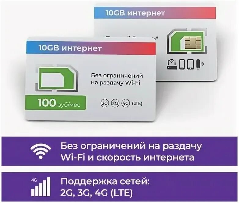 Безлимитный интернет билайн. Замена сим мегафон. Тарифы теле2 с безлимитным интернетом. Сим карта теле2 безлимитный интернет. 50 гб за 200 рублей.