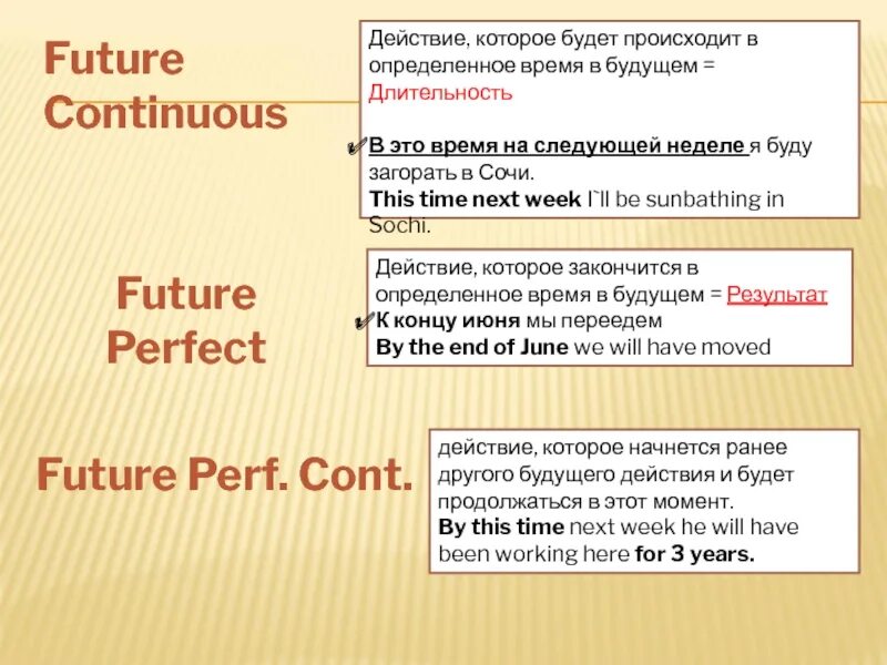 Способы выражения будущего тест. Способы выражения будущего в английском. способы выражения будущего времени. future forms способы выражения будущего. способы выражения будущего времени в английском.