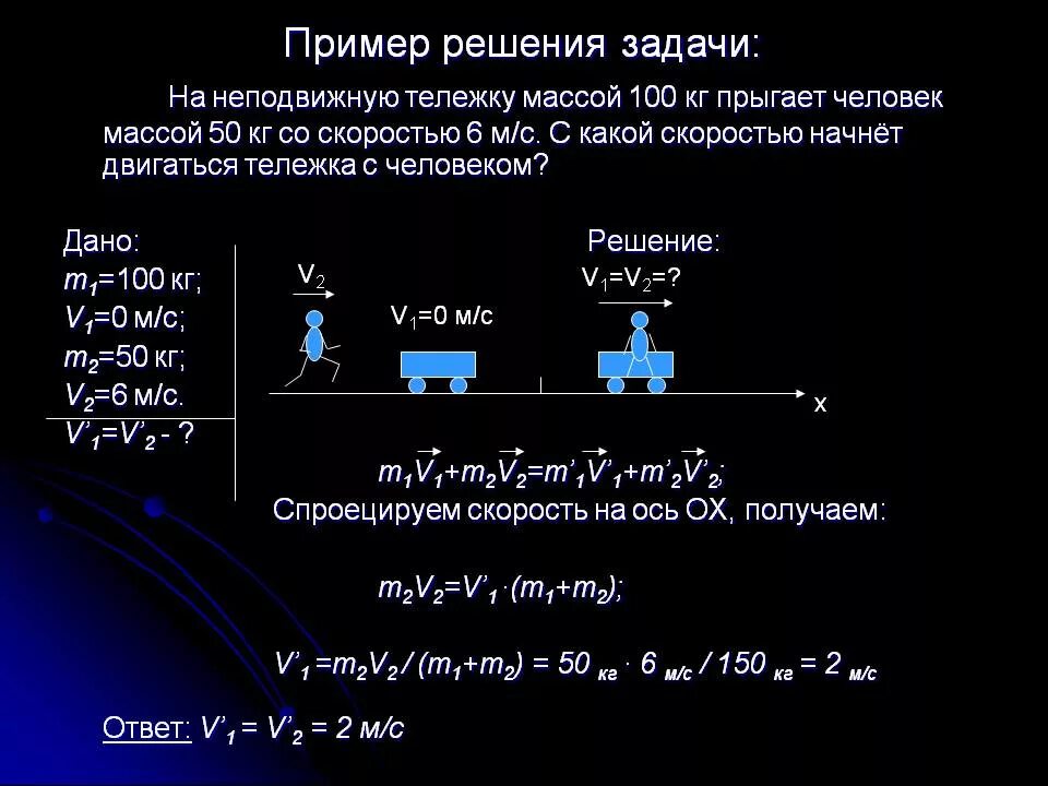 Человек массой 70 кг бежит. Тележка массой 100 кг. Масса тележки. Человек массой 50 кг прыгает с неподвижной тележки массой 100 кг. На тележку движущуюся со скоростью 6.