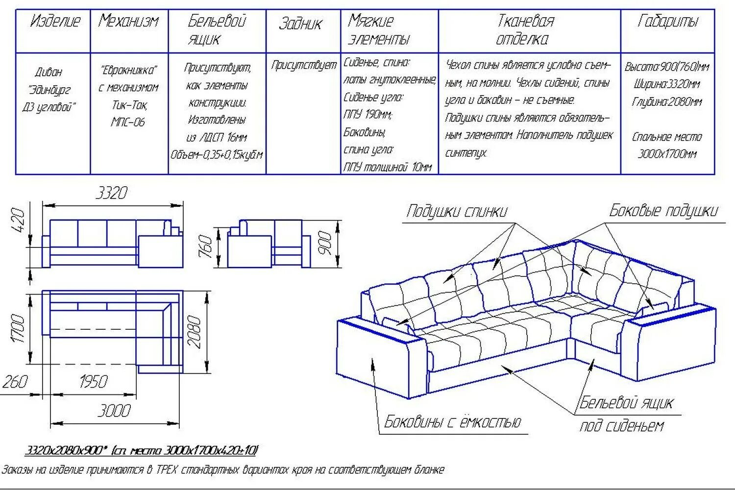Сборка диванов мебели. Чертеж углового дивана с размерами и деталировкой. Каркас углового дивана Дельфин чертеж. Угловой диван Атлант схема сборки. Технологическая карта изготовления дивана.