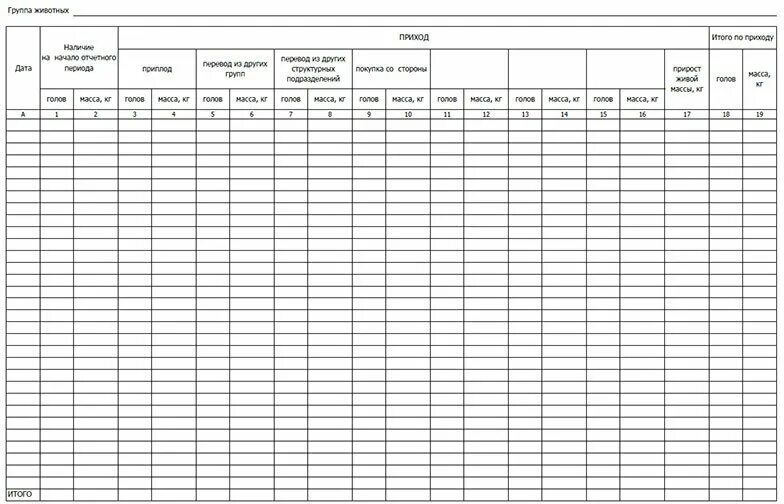 Книга учета движения животных и птицы. Книга учета движения животных и птицы образец. Журнал учета движения животных. 304-апк книга учета движения животных и птицы. Отчет о движении скота и птицы на ферме форма сп-51 образец заполнения.