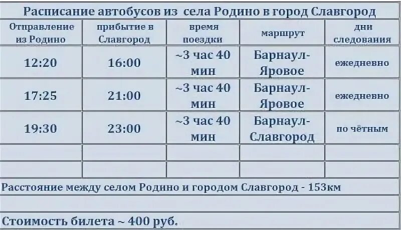 Расписание автобусов яровое