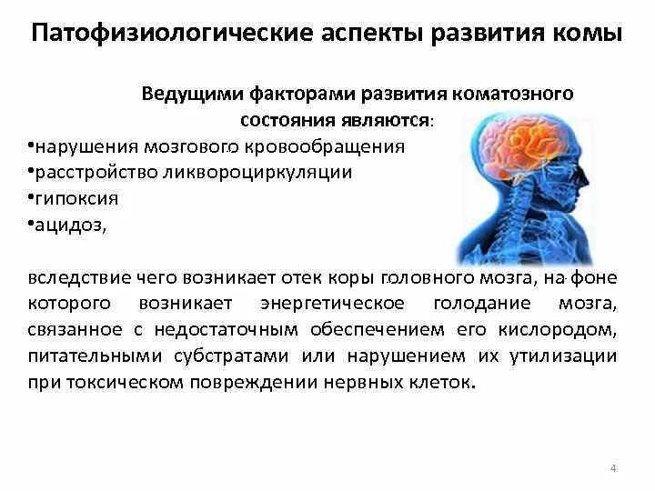 Признаки отека мозга. Отек головного мозга симптомы. Отек коры головного мозга. Признаками развивающегося отека головного мозга являются.