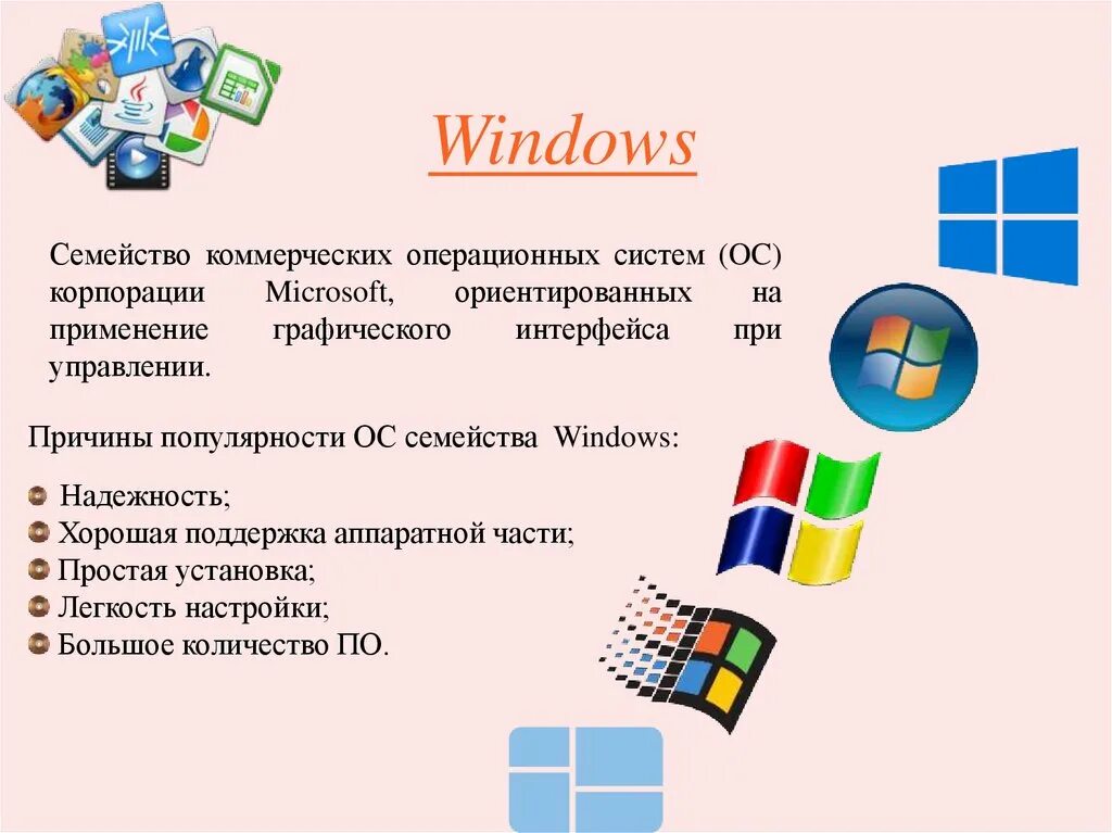 Операционная система Windows. ОС семейства Windows. Операционная система ОС виндовс. Операционная система семейства Windows.