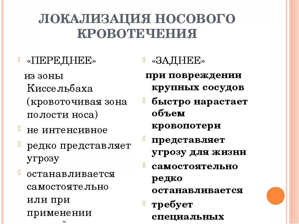 Причины носовых кровотечений разделяют на. Классификация носовых кровотечений. Носовые кровотечения локализация. Кровотечение из носа классификация. Дифференциальная диагностика кровотечений из носа.