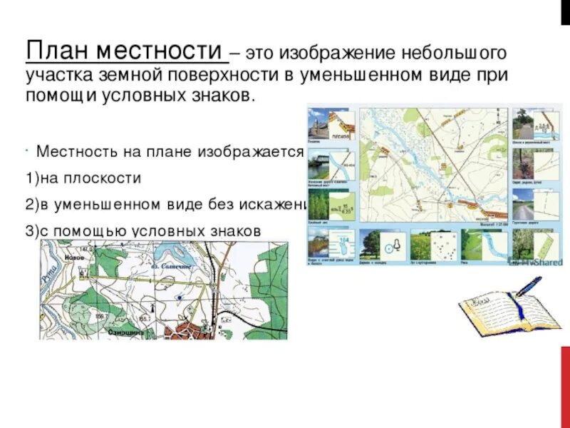 Карта использование. План местности и географическая карта. географический план местности 5 класс география. план местности 5 класс география. план местности это определение.