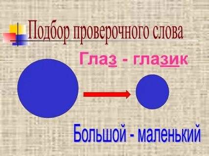 Глаз проверочное слово