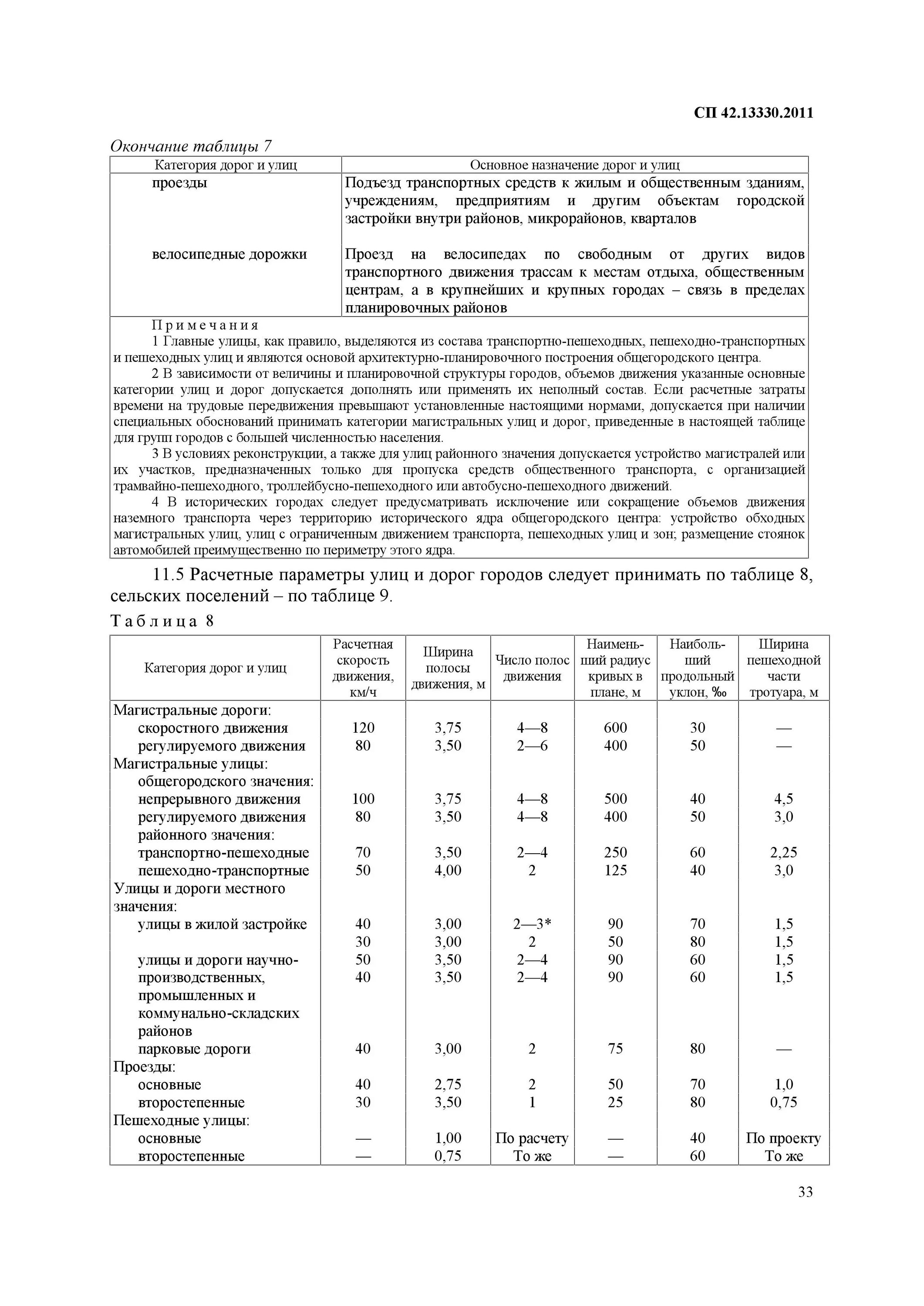 Снип 2.09 03 сп. Таблица 16 сп 42.13330.2011. снип 2.07.01-89 таблица 9.1. снип 2.07.01.89 таблица 7. категории дорог и улиц сп 42.13330.2011.
