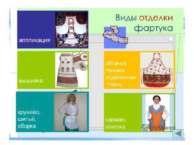 Проект по технологии на тему фартук МБОУ СОШ № 52(корпус2).Творческий проект.Фартук Выполнила:ученица 5 презентаци