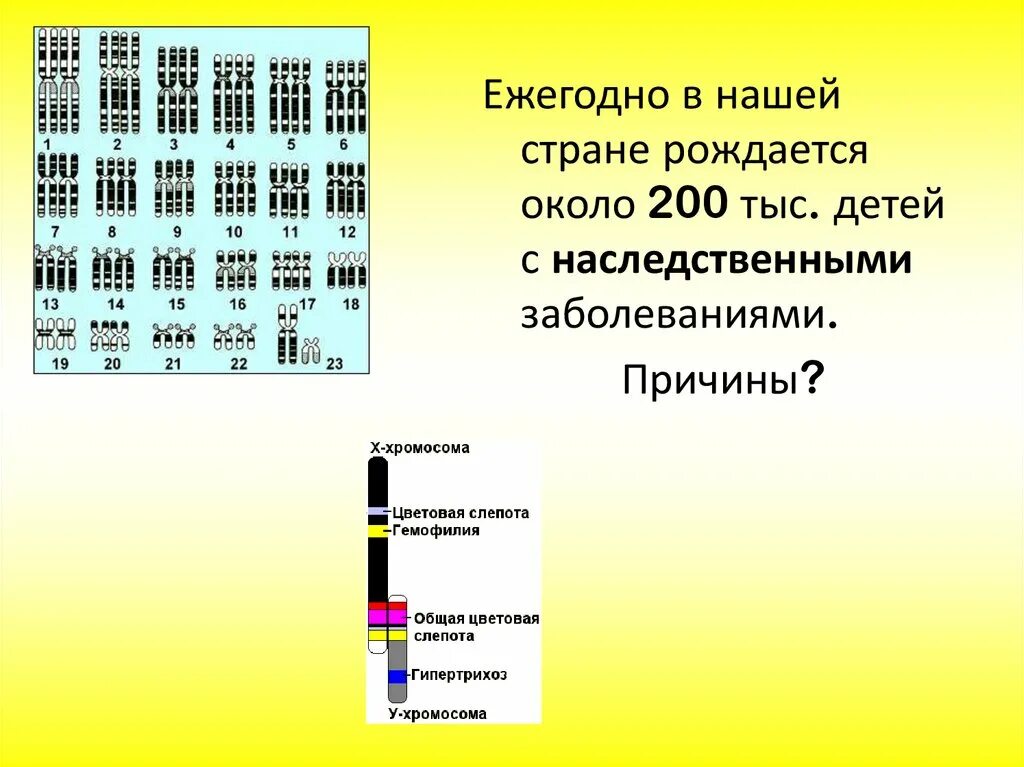 Наследственные и врожденные заболевания, передаваемые половым путем. Наследственные и врожденные заболевания передающиеся половым путем. Наследственные и врожденные заболевания передаваемые пол путем.