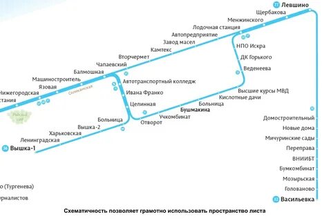 Движение автобусов пермь