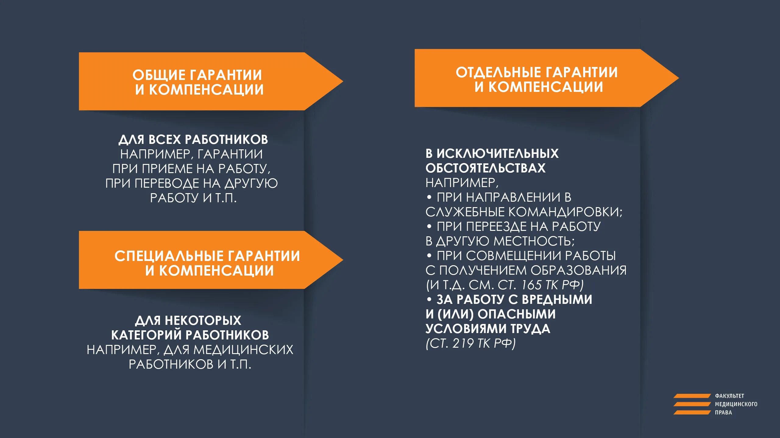 Функции системы гарантии. Функции системы гарантии