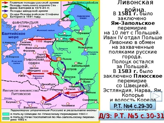 В 1583 ям - запольский мирный договор. Заключение запольского перемирия. Заключение запольского перемирия. Ям запольский мир 1582. Подписание ям запольского перемирия россии с речью посполитой.