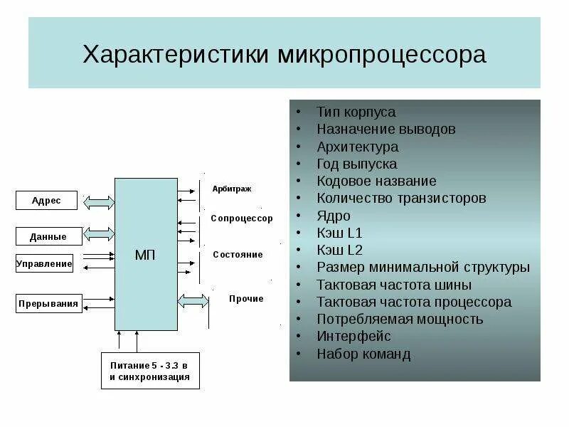Характеристиками микропроцессора является. Характеристиками микропроцессора является