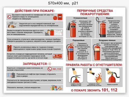 Тушение пожаров в жилых и общественных зданиях