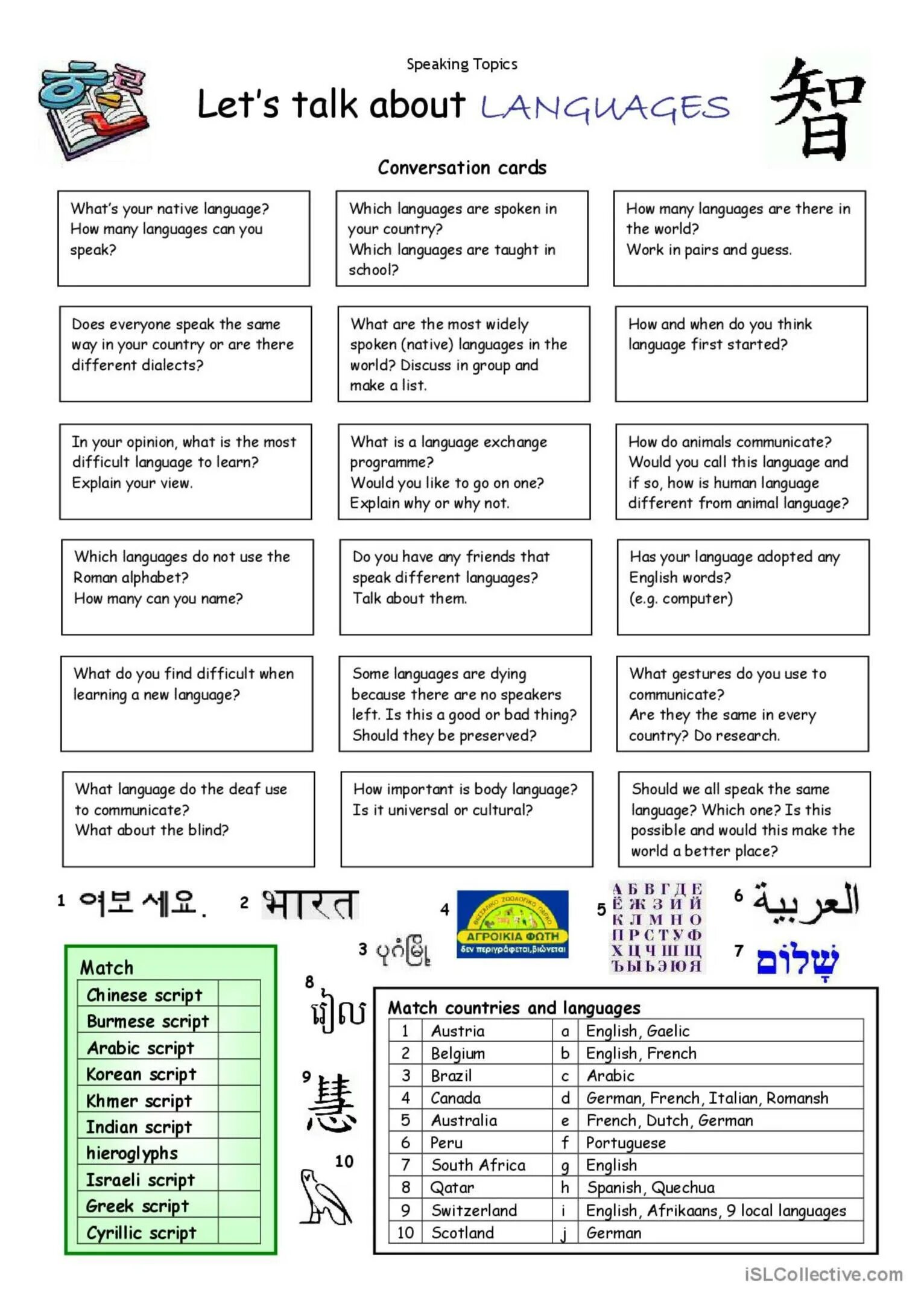 Intermediate topics. Английский speaking Lets talk about. Speaking Cards английскому языку. Английский speaking Worksheet. Speaking pre Intermediate.