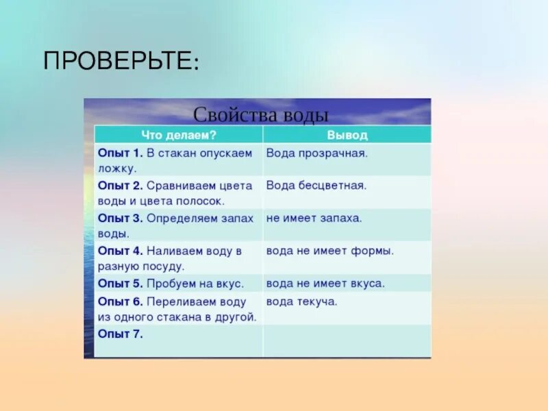 Вода свойства воды 3 класс окружающий. Свойства воды 2 класс. Свойства воды 3 класс. Проведение опытов о свойстве воды. Свойства воды окружающий мир.