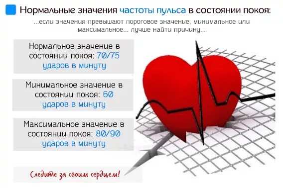 Частота пульса в состоянии покоя. Пульс в состоянии покоя у ВЗО. Значения частоты сердцебиения. Нормальное сердцебиение в состоянии покоя.