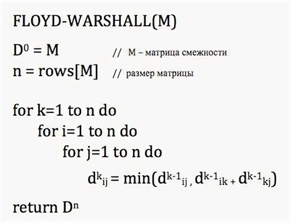 Алгоритм флойда коротко. Алгоритм флойда коротко