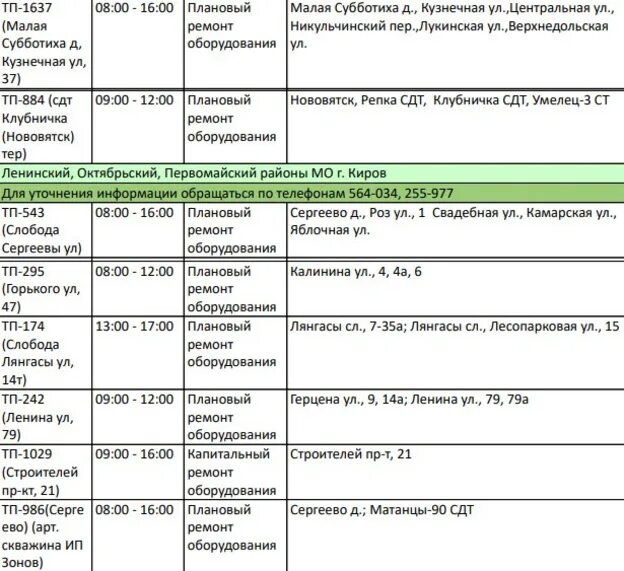 Программа 30 июня киров. Программа 30 июня киров