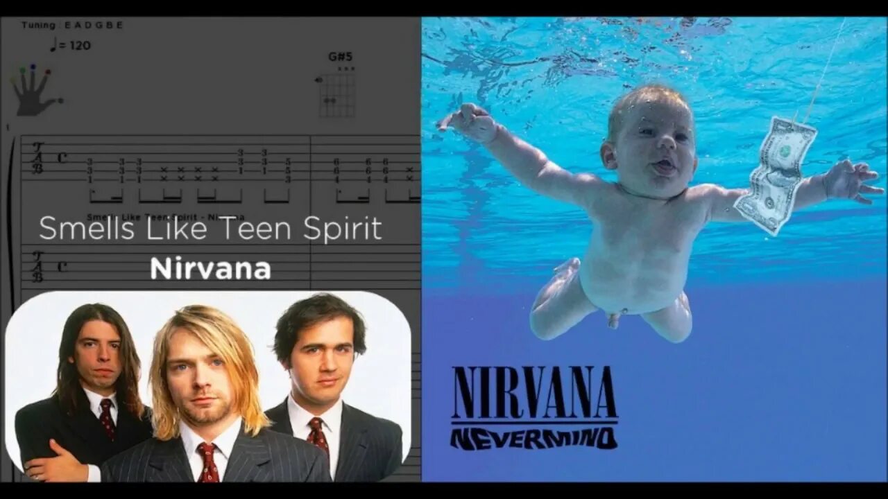 Nirvana smells like spirit. Smells like teen Spirit. Nirvana smells. Нирвана смелс лайк. Smells like teen Spirit обложка.