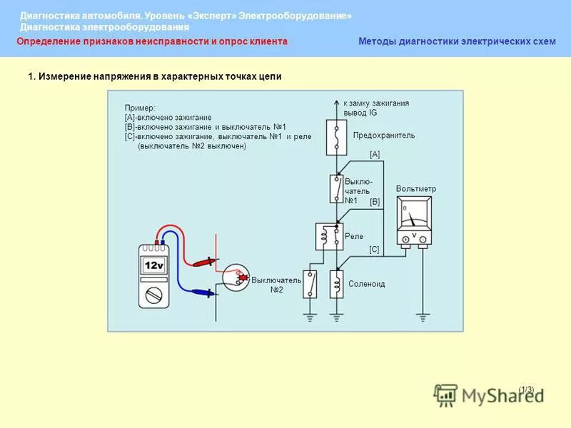 Как определить электрический уровень