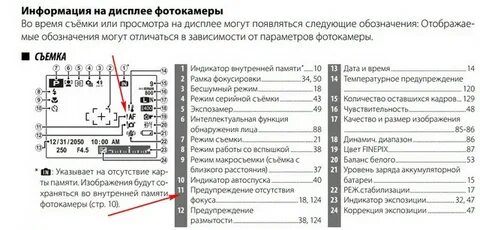 На экране высвечивается номер номер