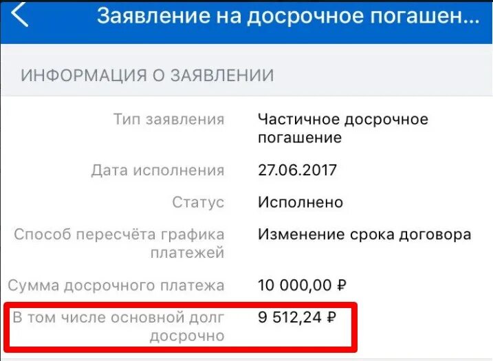 Что делать после погашения ипотеки втб