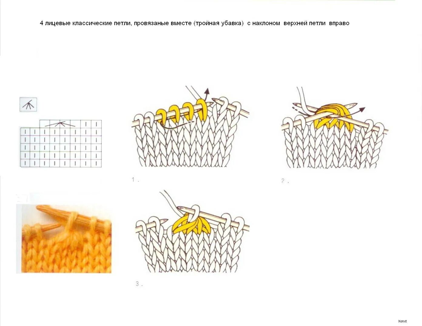 Шишечка спицами из 1 петли. Шишечка спицами как вязать из 1 петли. Схема вязания шишечек спицами. Пять петель из пяти спицами. Пять петель из пяти спицами.