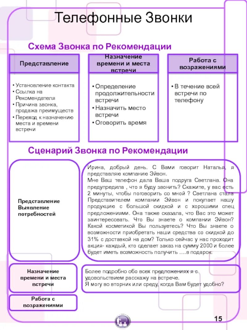 Схема телефонного разговора. Скрипты продаж. Схема телефонного разговора пример. Звонок по рекомендации скрипт. Сценарий переговоров