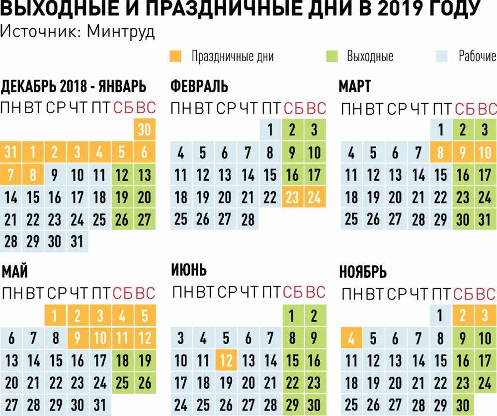 3 ноября 2019 день. Праздничные дни. Праздничные выходные. Календарь официальных праздников. Календарь с праздниками и выходными.