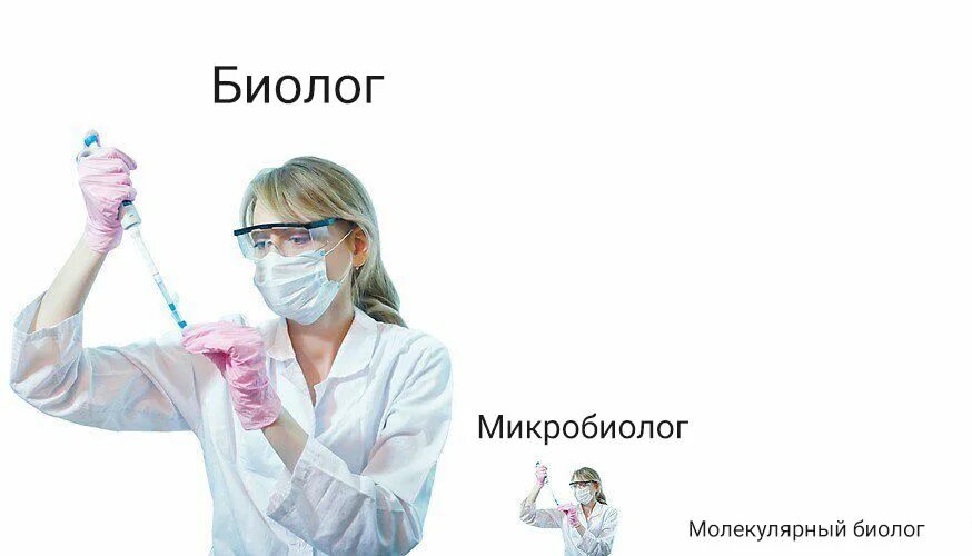 Биологог микробиолог Мем. Мемы про биологов. Byologi mem. Биологические мемы.